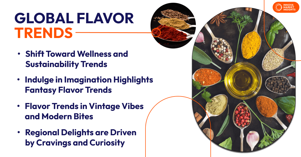 Global Flavor Trends