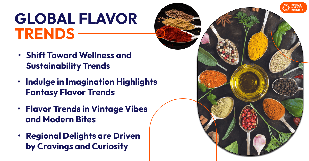 Global Flavor Trends for 2024 will Excite Consumers and