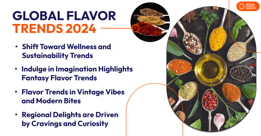 Global Flavor Trends for 2024 will Excite Consumers and