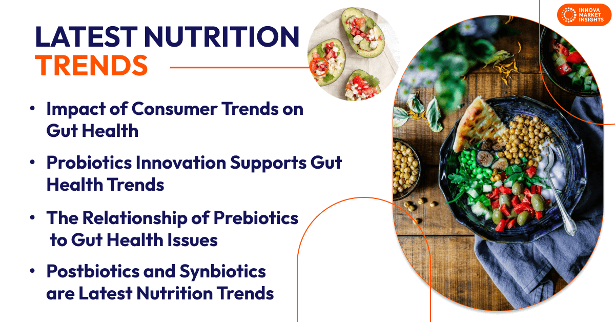 Latest nutrition trends