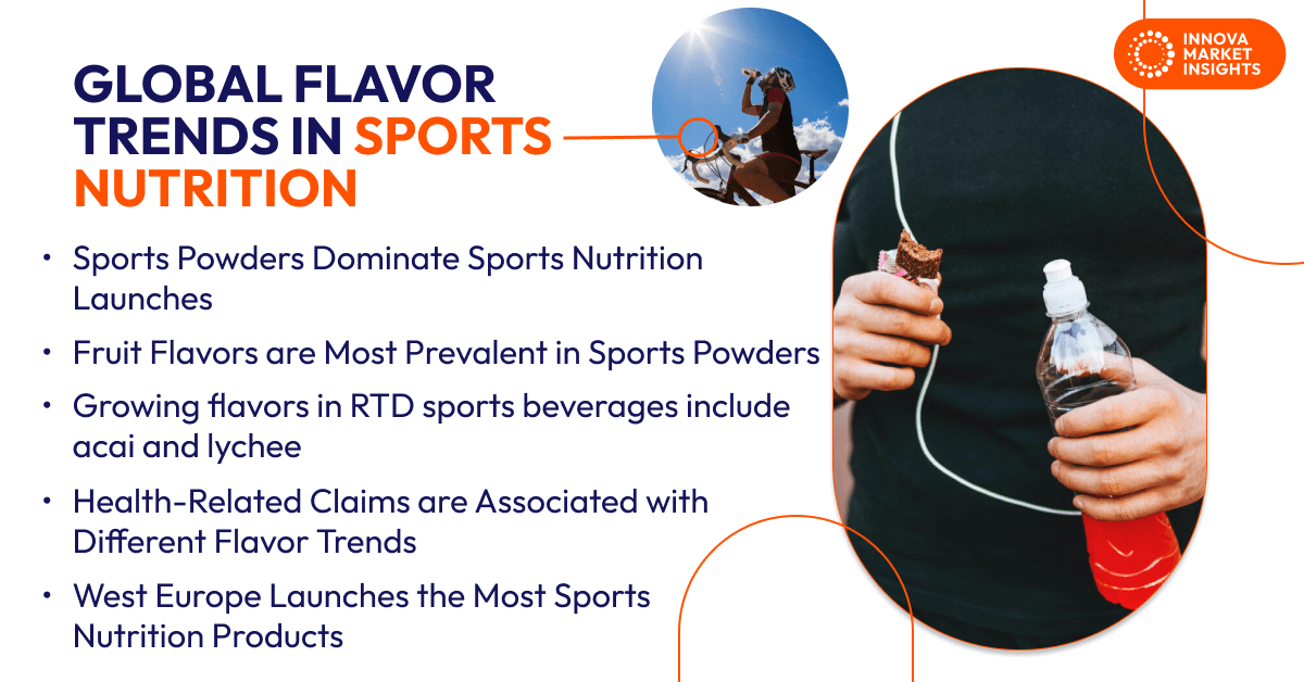 Global Flavor Trends in Sports Nutrition.png