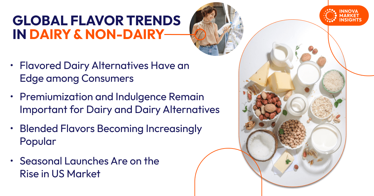Global Flavor Trends in Dairy and Dairy