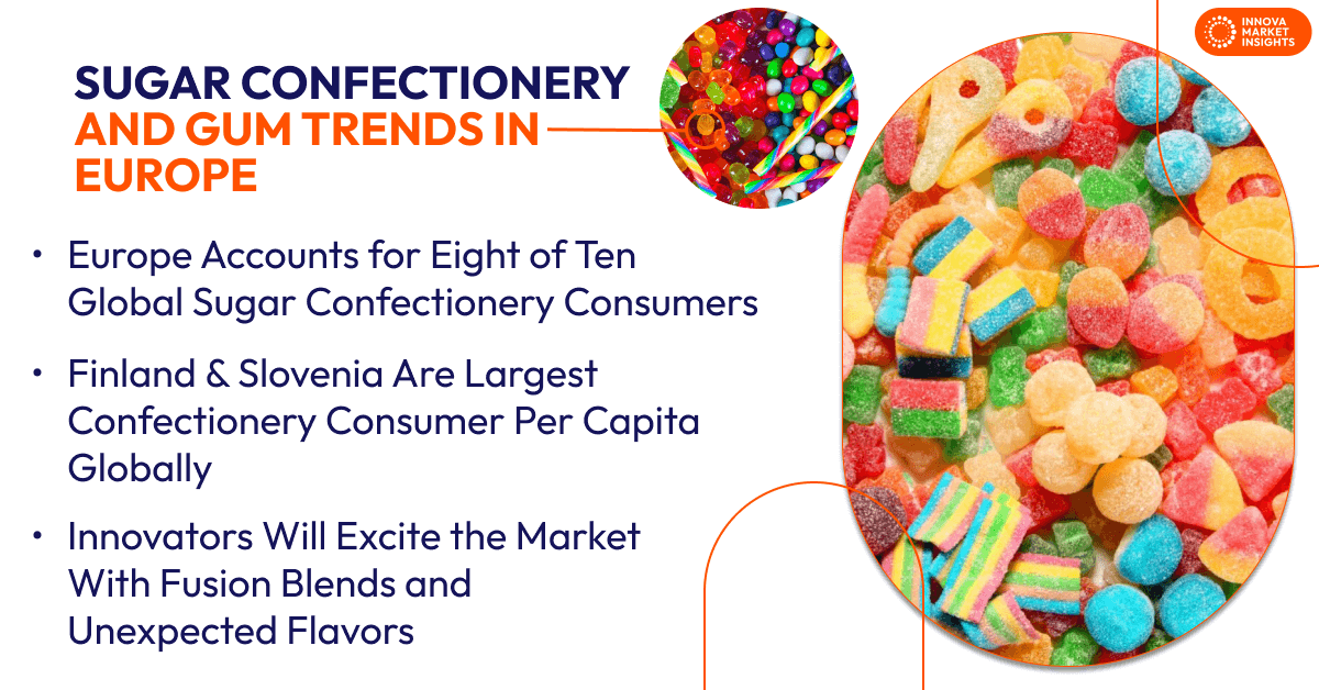 Sugar Confectionery and Gum Trends in Europe