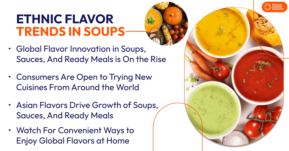 soup trends
