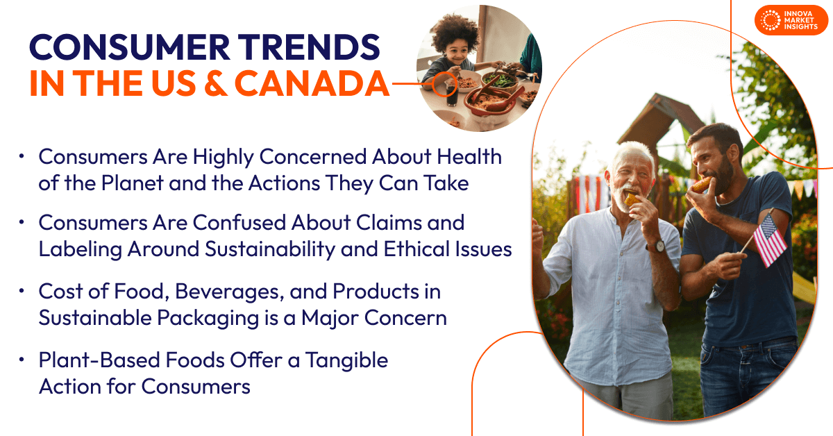 Consumer Trends in the US and Canada