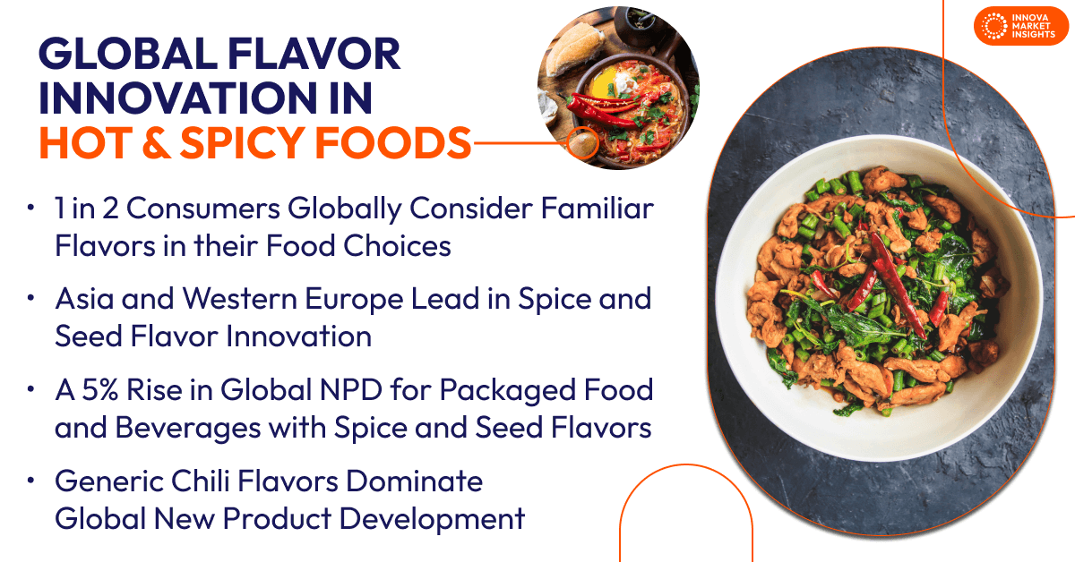 Flavor Innovation Trends