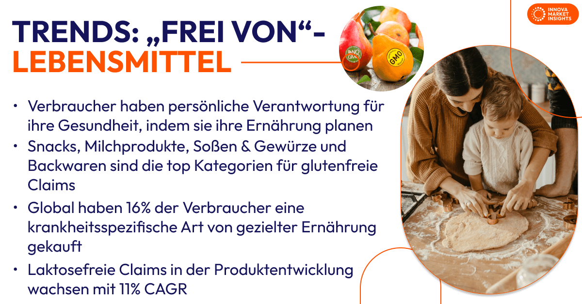 Trends: „Frei von“-Lebensmittel