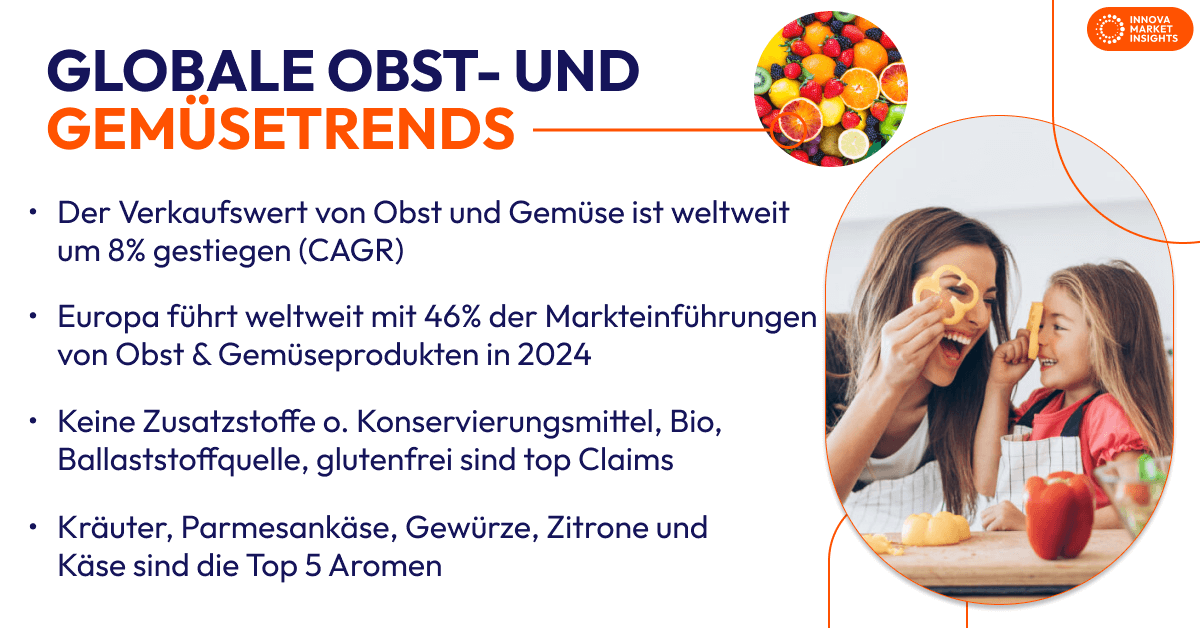 Globale Obst- und Gemüsetrends