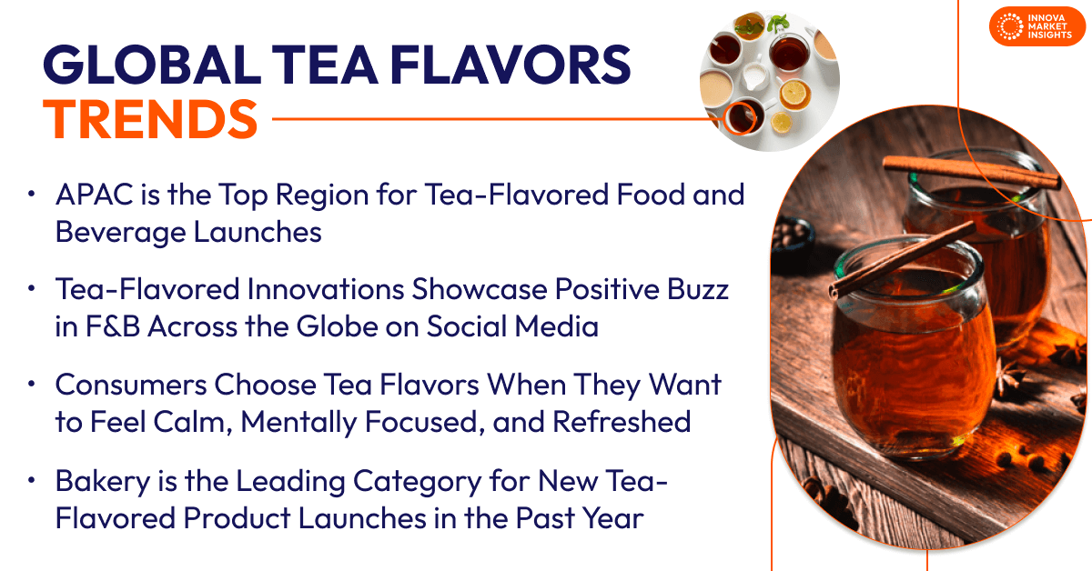 global tea flavors