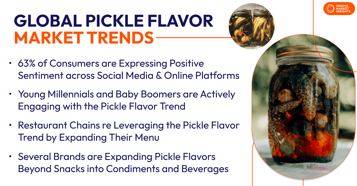 Pickle Flavor Trends