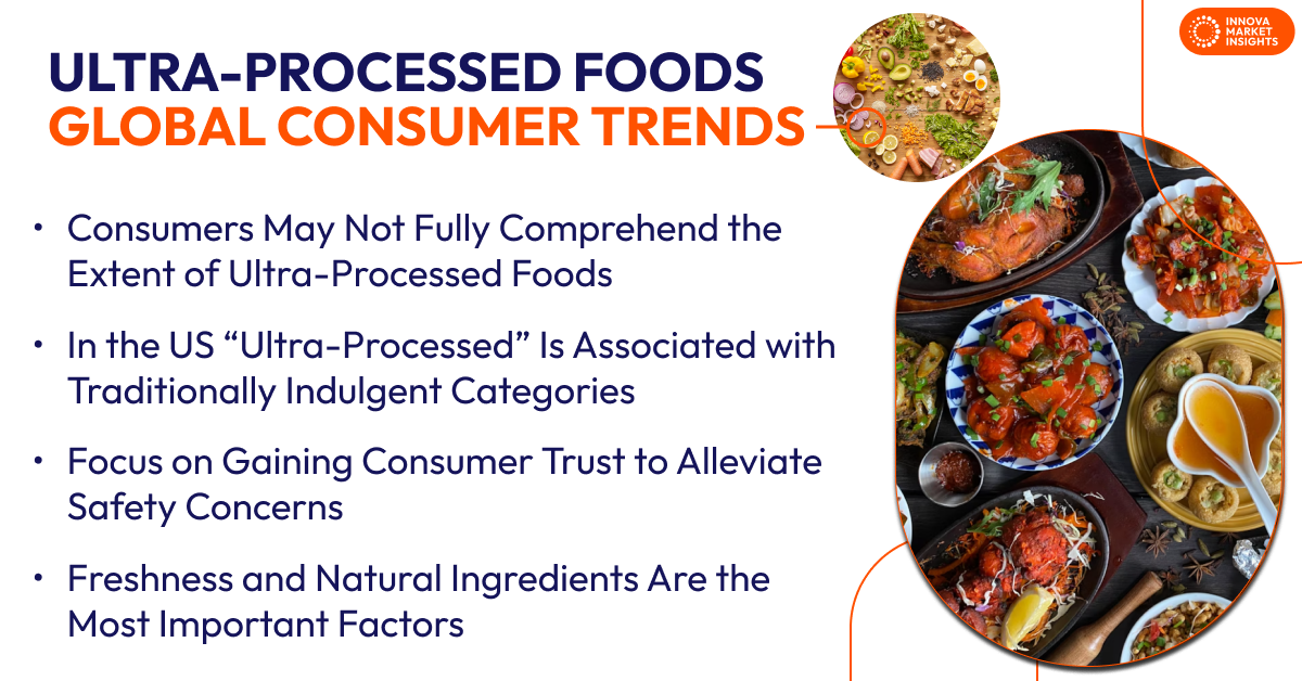 Ultra-Processed Foods
