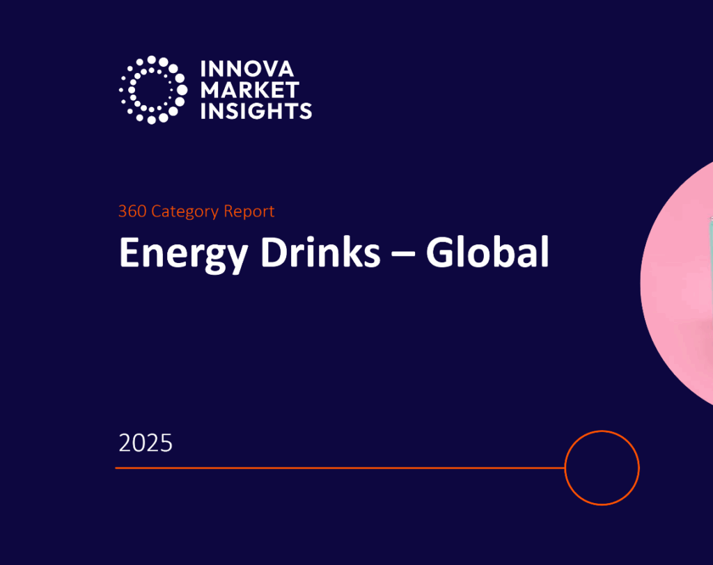 global energy drinks report