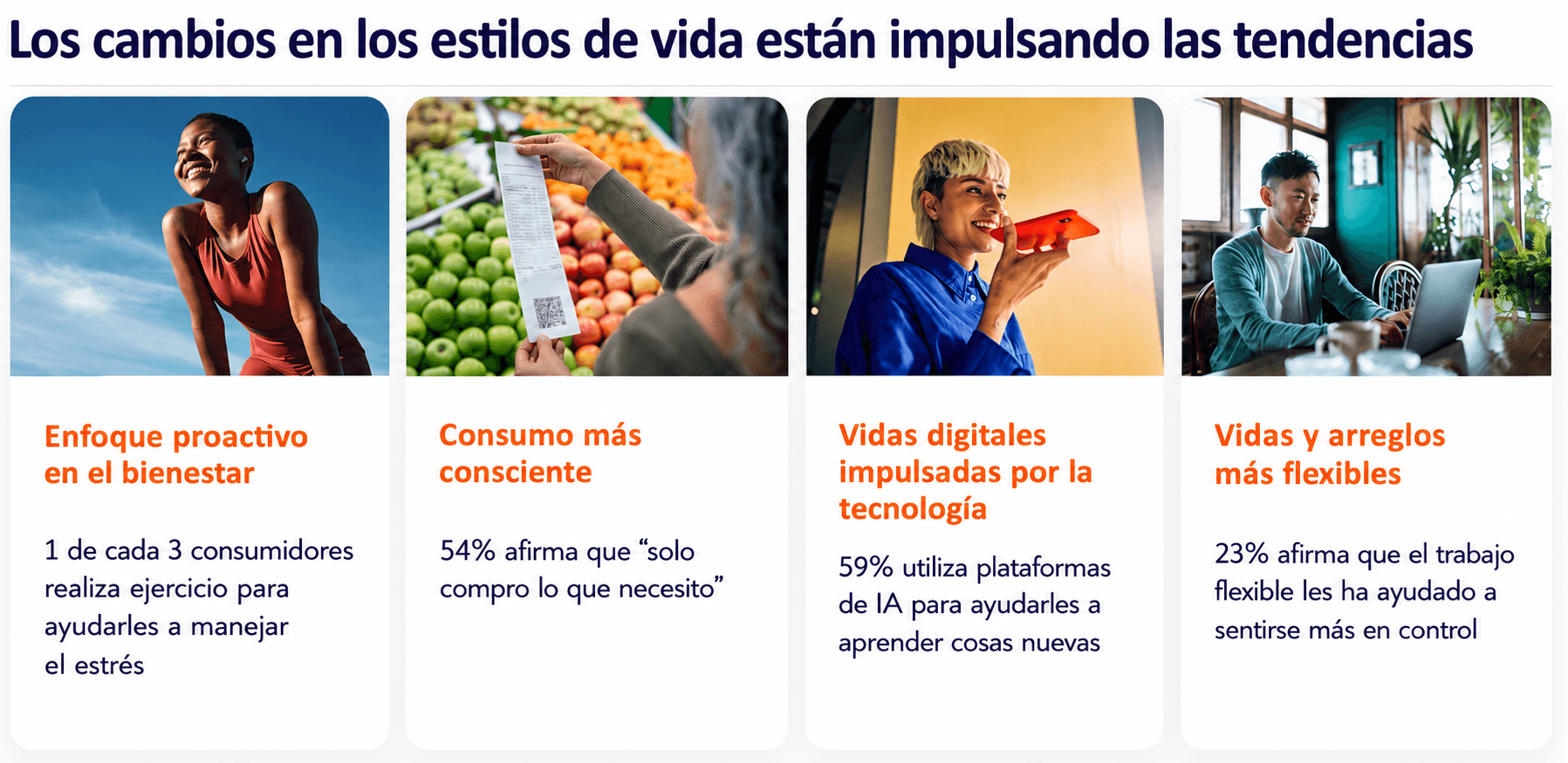 tendencias de consumo