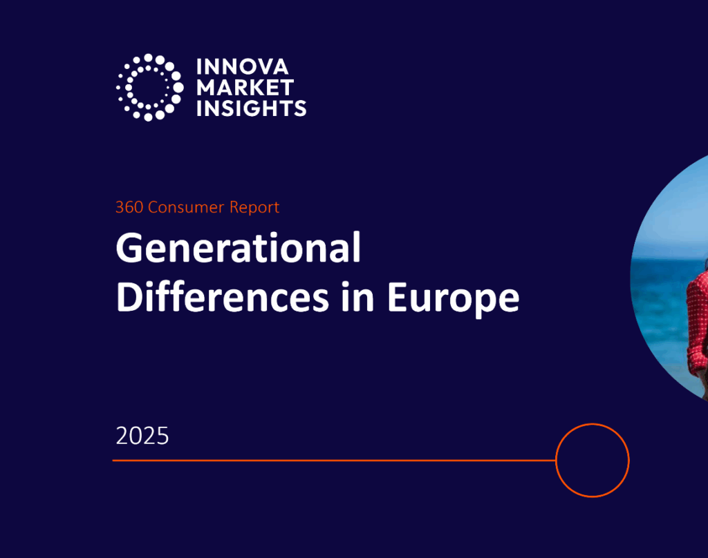 gen z food trends in Europe
