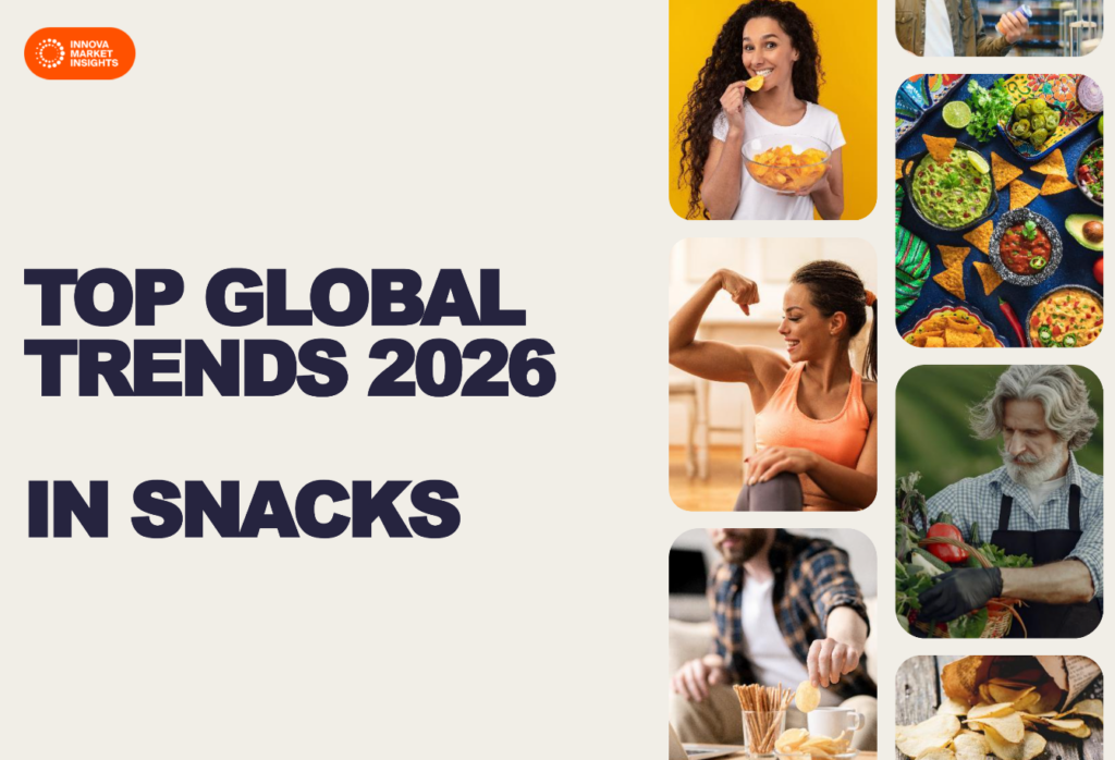 Top Global Snacks report