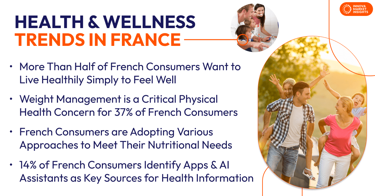 Gesundheit und Wellness in Frankreich