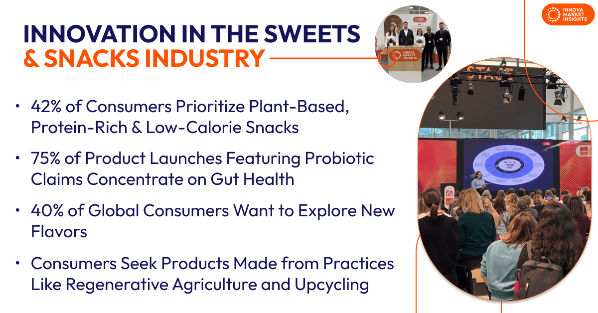 ISM Köln 2025 Snacks und Süßwaren