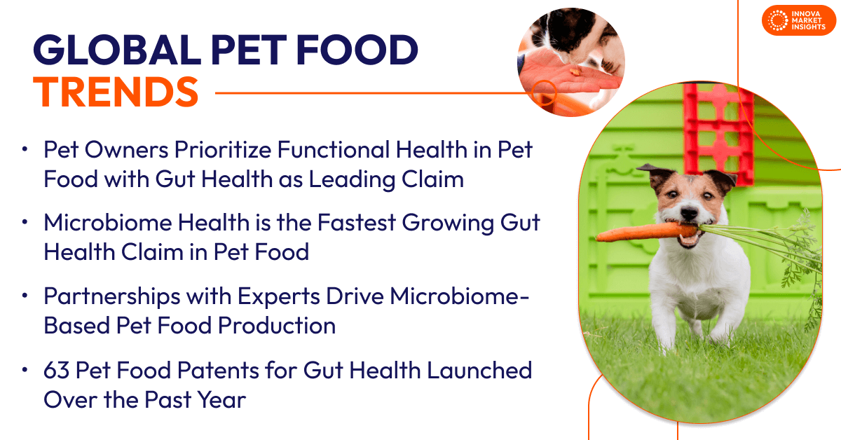 Globale Trends in der Tiernahrung