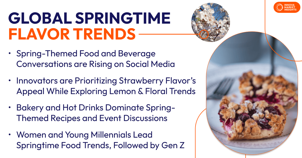  Springtime Flavor Trends