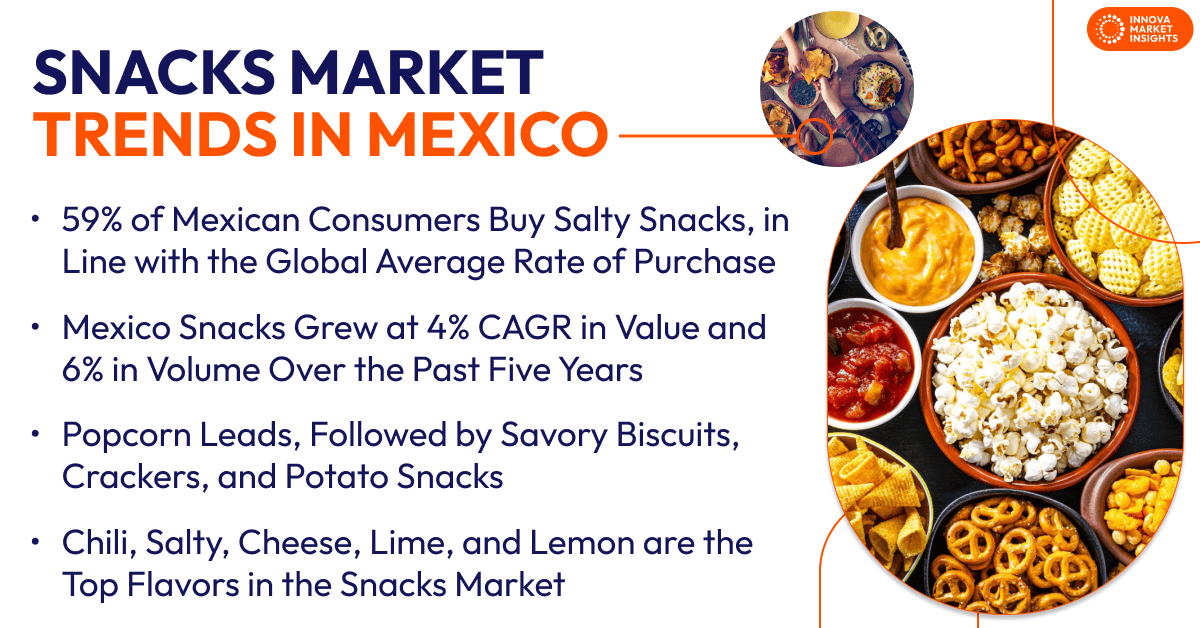 snacks in Mexico