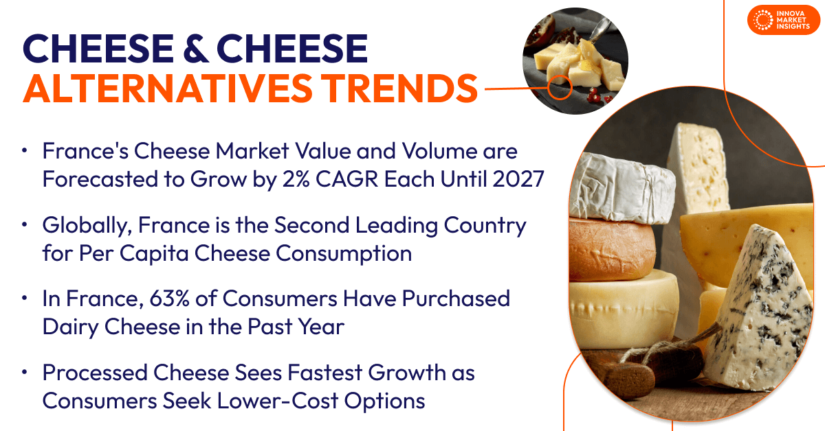 cheese trends in France
