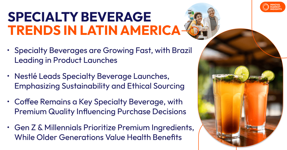 beverage market in Latin America