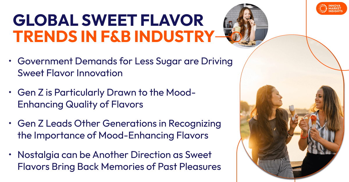 Global Sweet Flavor Trends