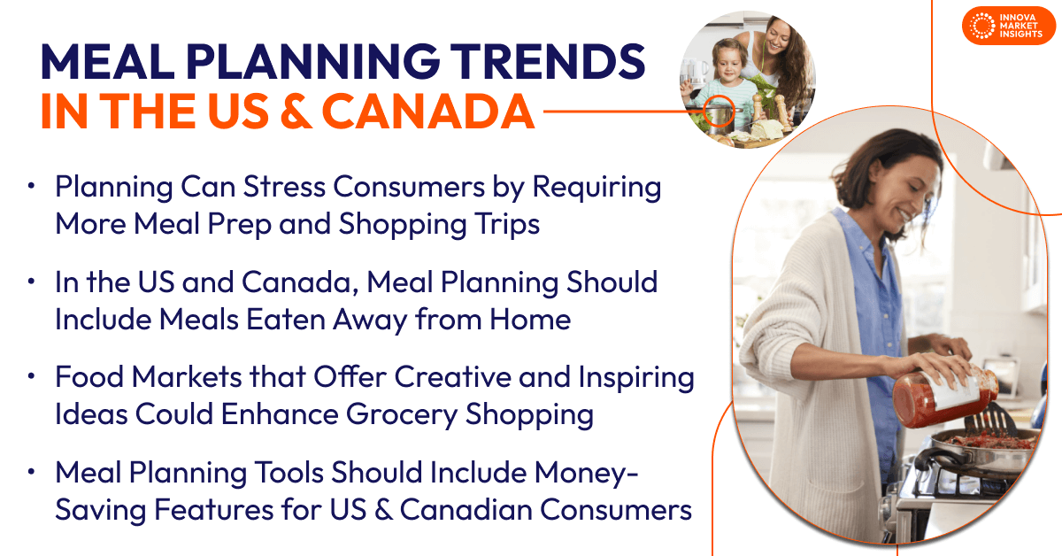 Meal Planning Trends in the US