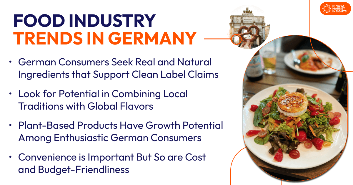 Food Industry in Germany