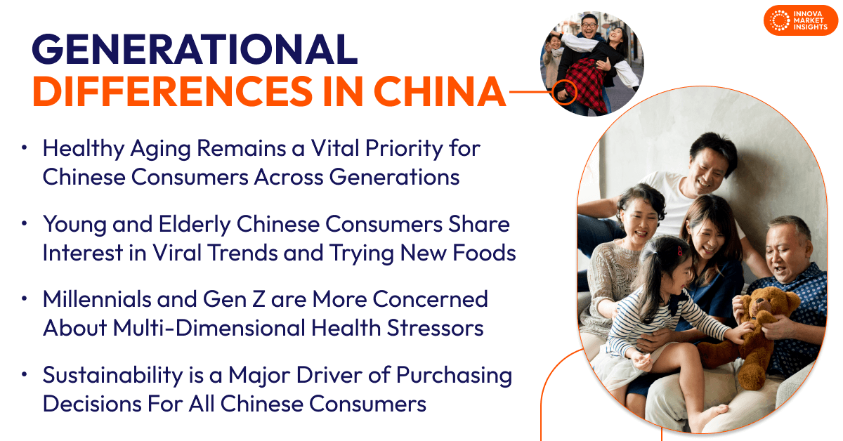 Boomers Trends in China 