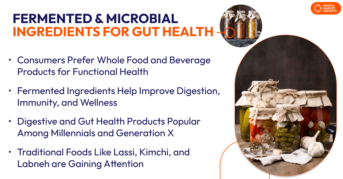 Fermented Ingredient for the Gut Health