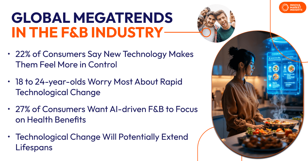 global megatrends