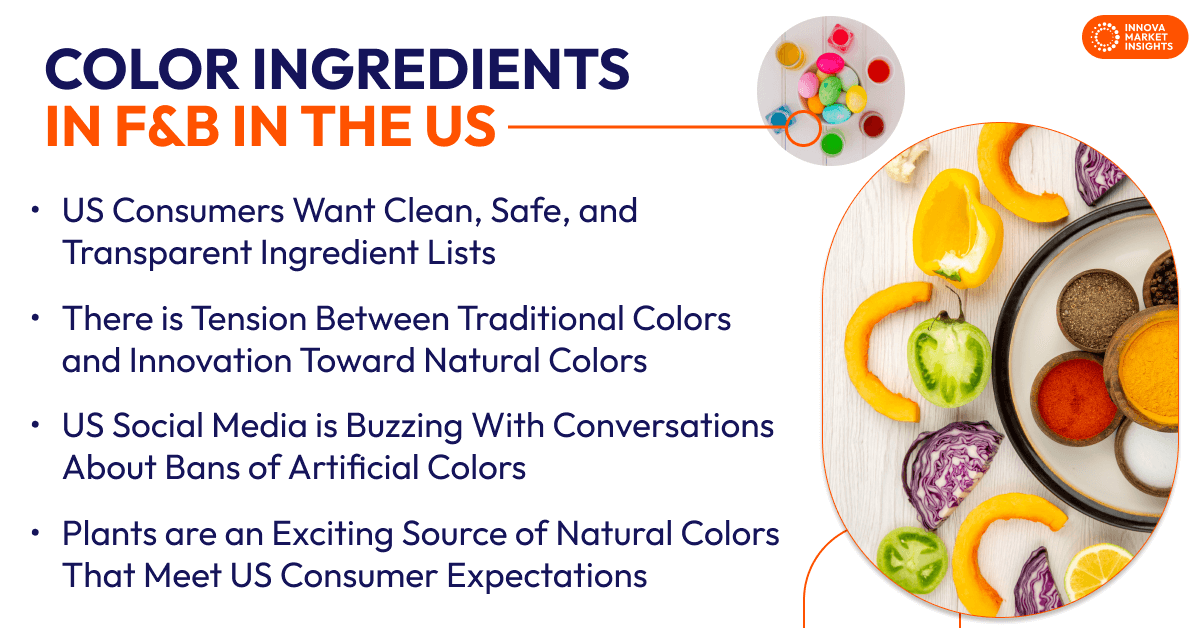 Color Ingredients in Food and Beverage in the US  (1)