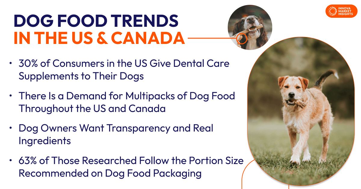 Dog Food trends in the US & Canada  (1)