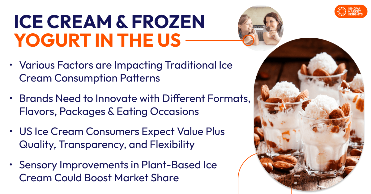 Ice Cream and Frozen Yogurt Trends in the US 
