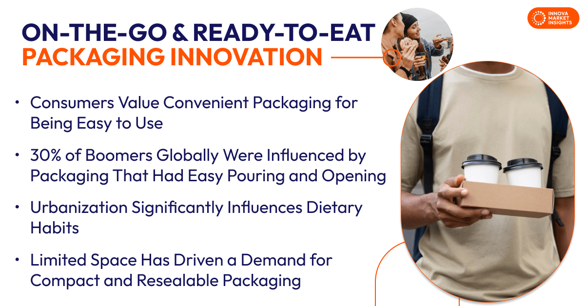 On-the-Go and Ready-to-Eat Packaging Innovation