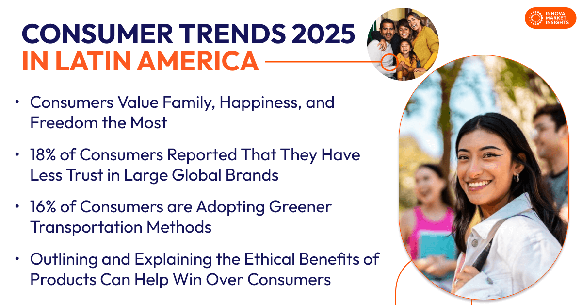 Consumer Trends 2025 in Latin America