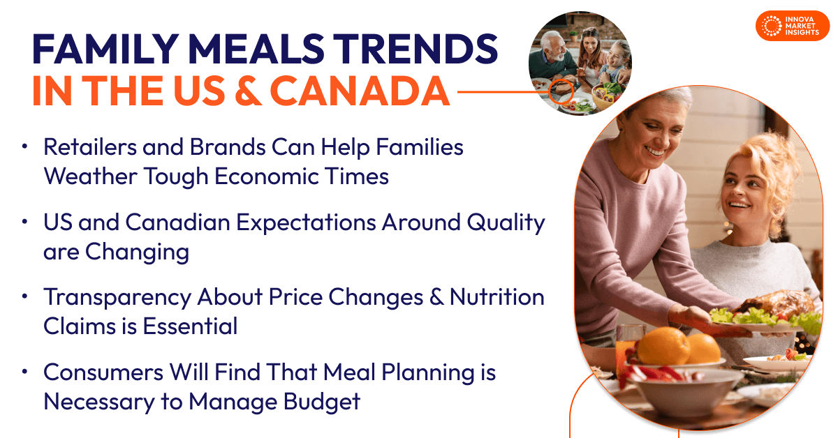 Family Meals Market Trends in the US and Canada