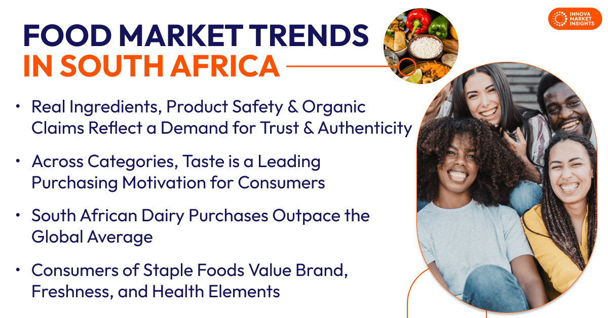 Food Trends in South Africa