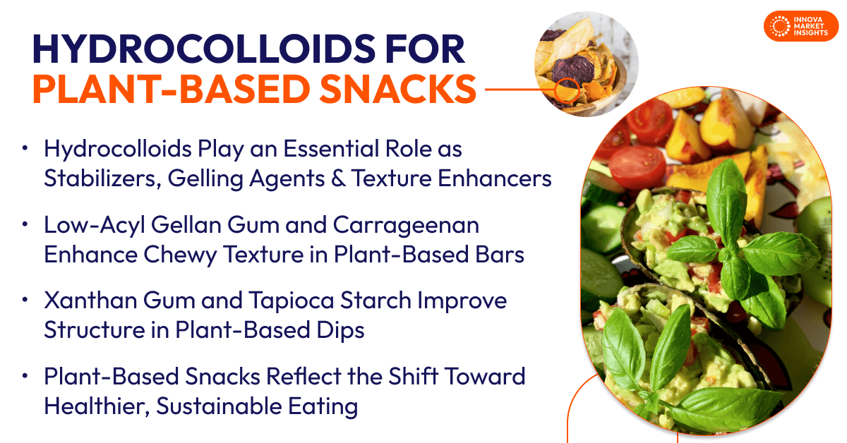 Hydrocolloids for Crunchier, Creamier Plant-Based Snacks