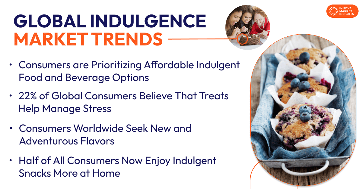 Indulgence Trends Global