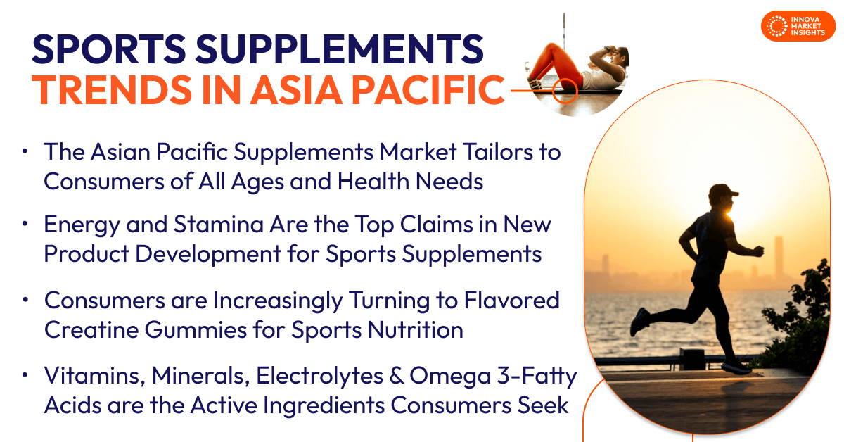 Sports Supplements Trends in Asia Pacific