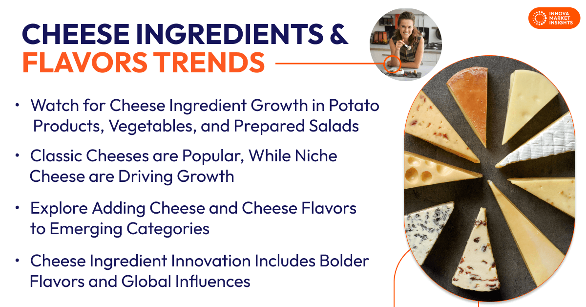 Cheese Ingredients and Flavors Trends in the US 