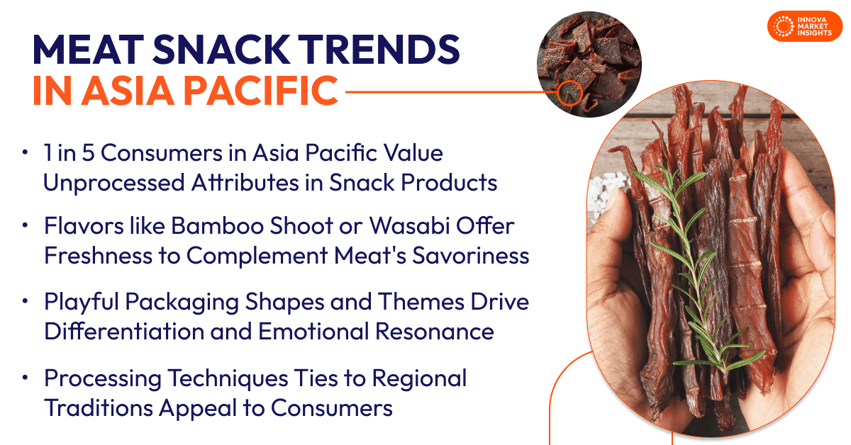 Meat Snack Trends in Asia Pacific 