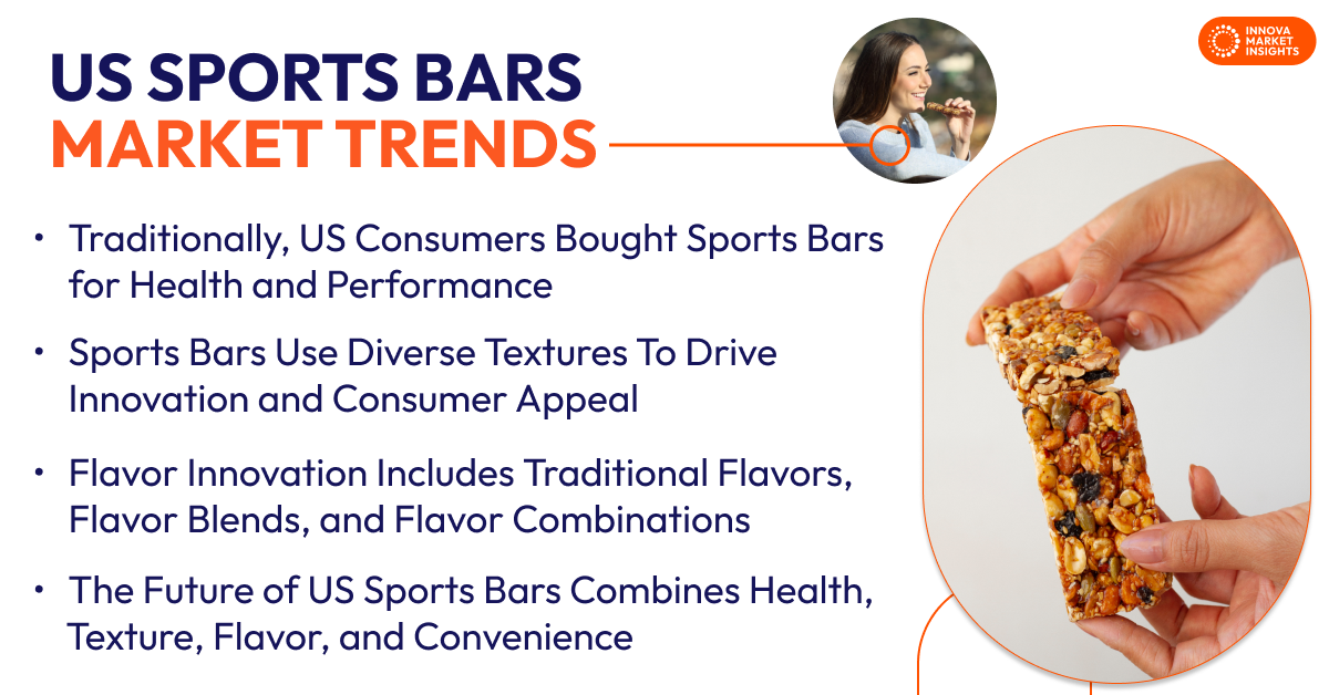 US Sports Bars market Trends