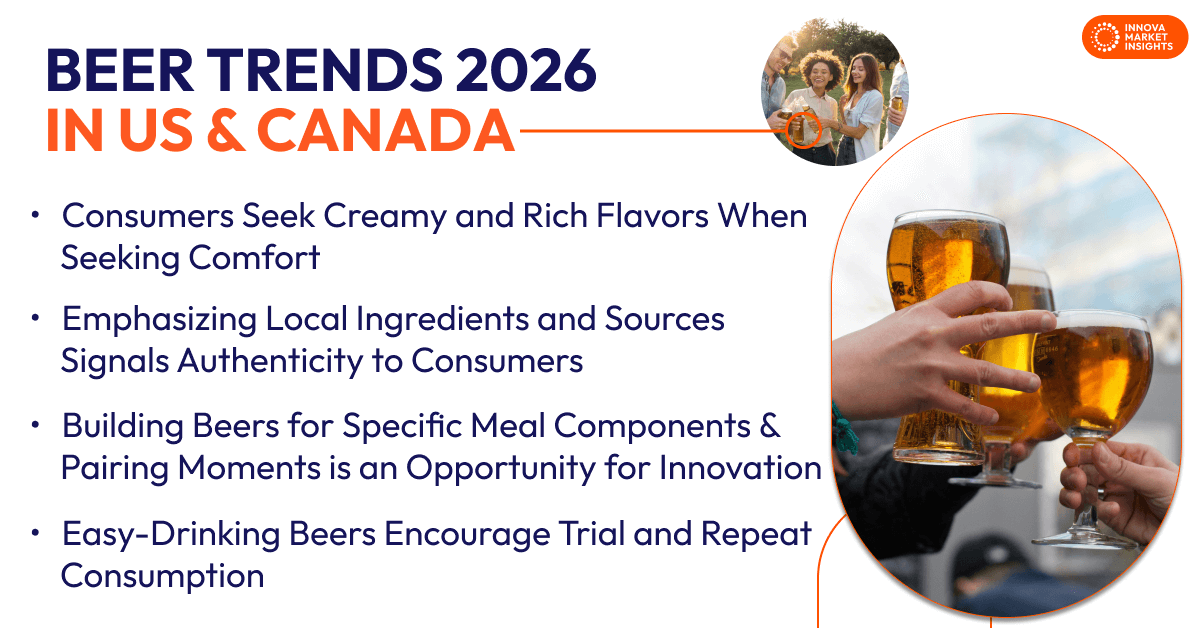 Beer Trends 2026 in US & Canada 