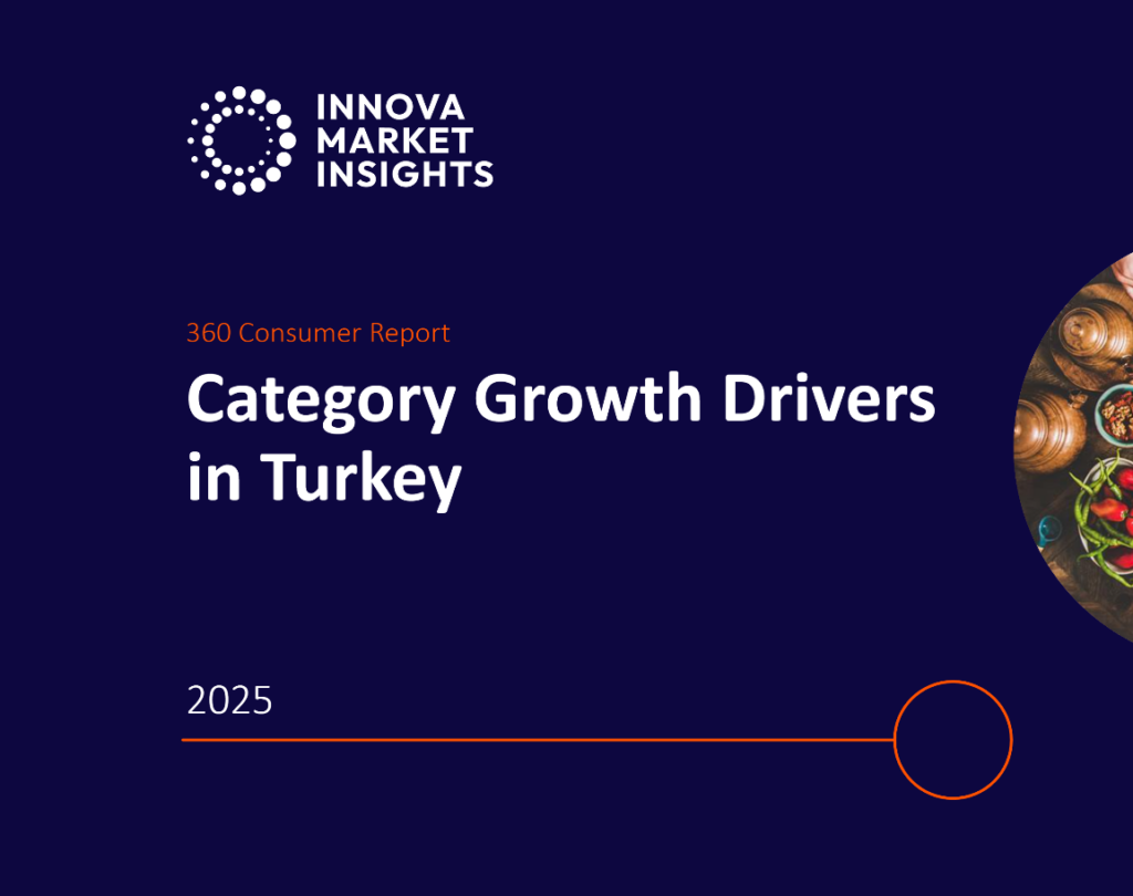 Category Growth Drivers in Turke