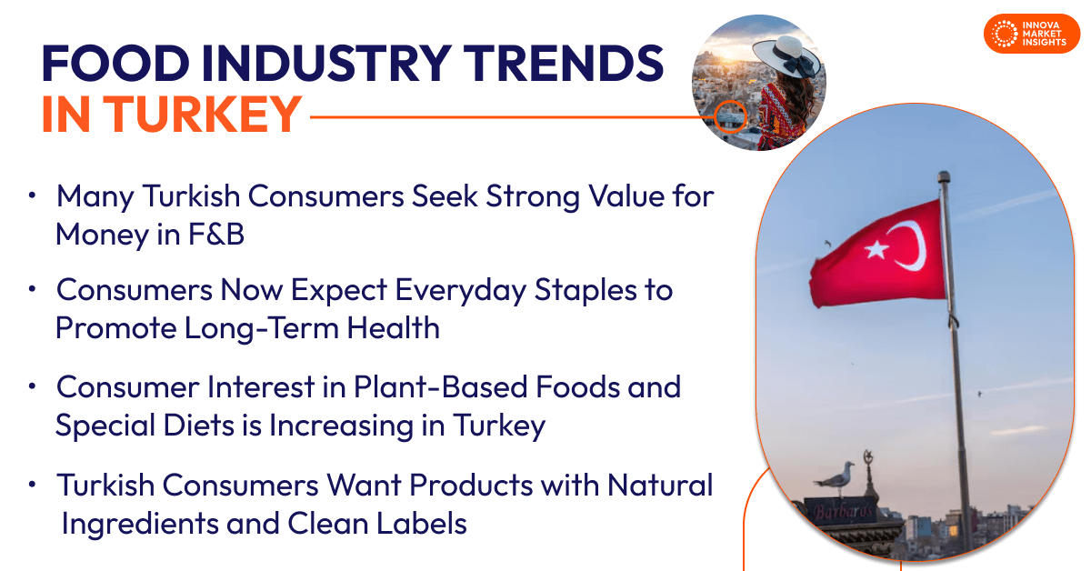 Food Industry Trends  in Turkey