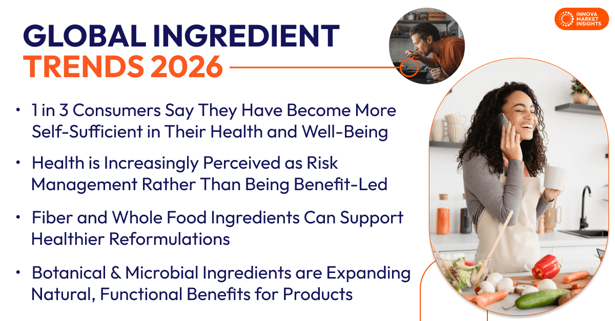 Global Ingredient Trends 2026