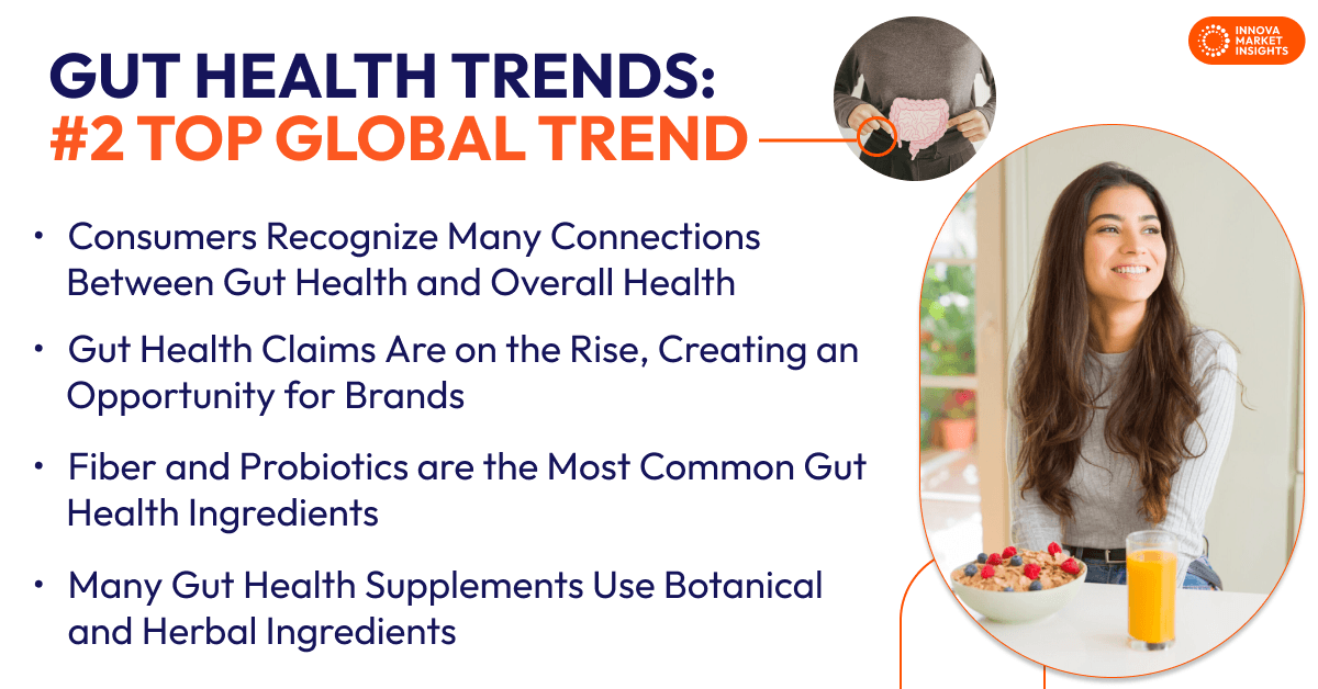 Gut Health Trends_ #2 Top Global Trend